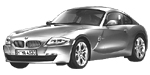 BMW E86 C2685 Fault Code